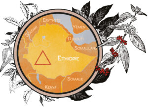 Ethiopie